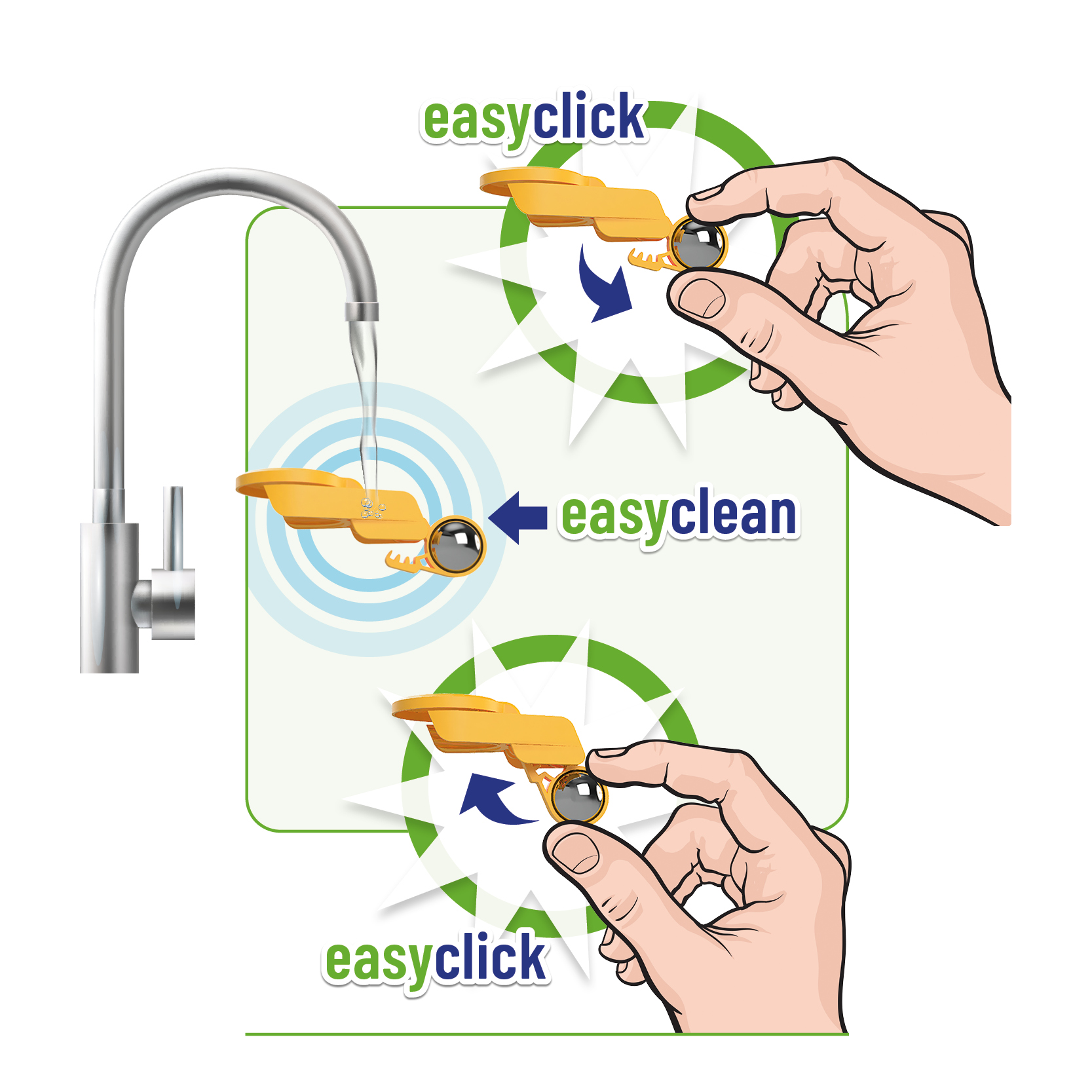 easyclick easyclean